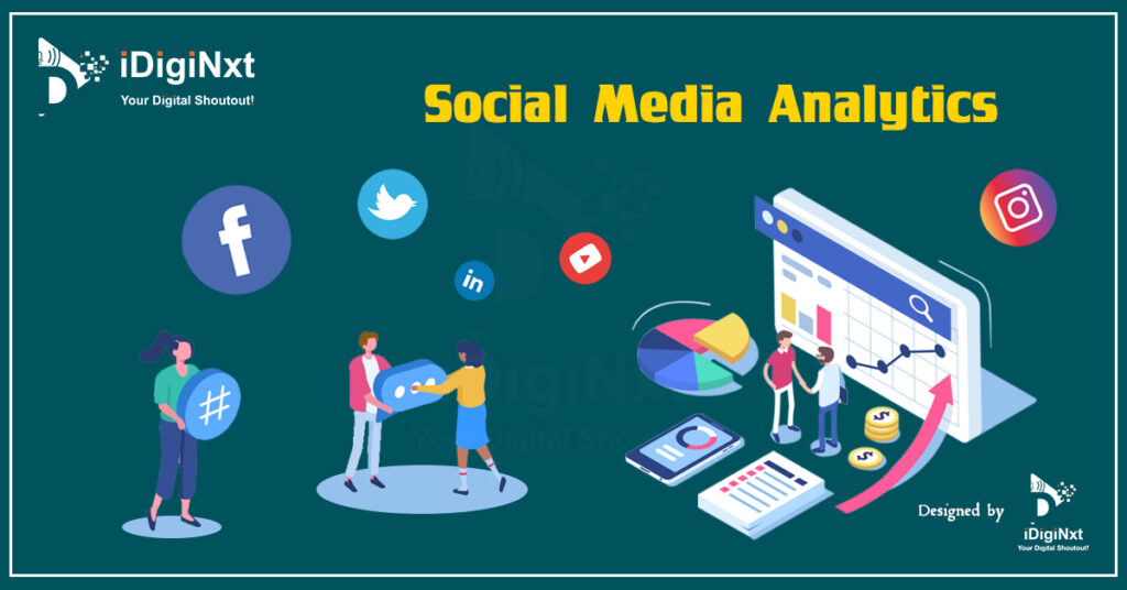 Image explaining how to use social media analytics for successful digital marketing strategy