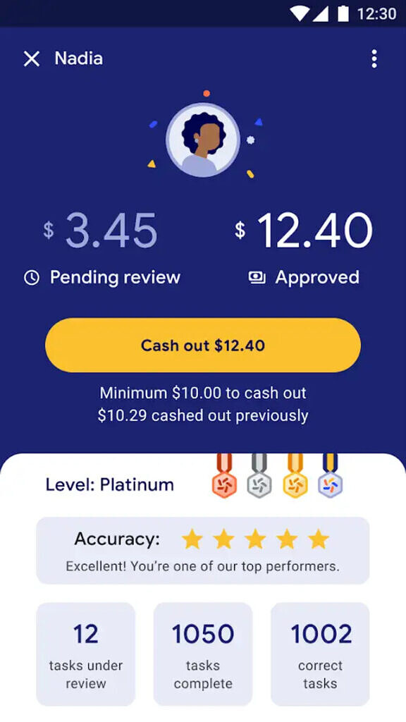 Dashboard of Google Taskmate