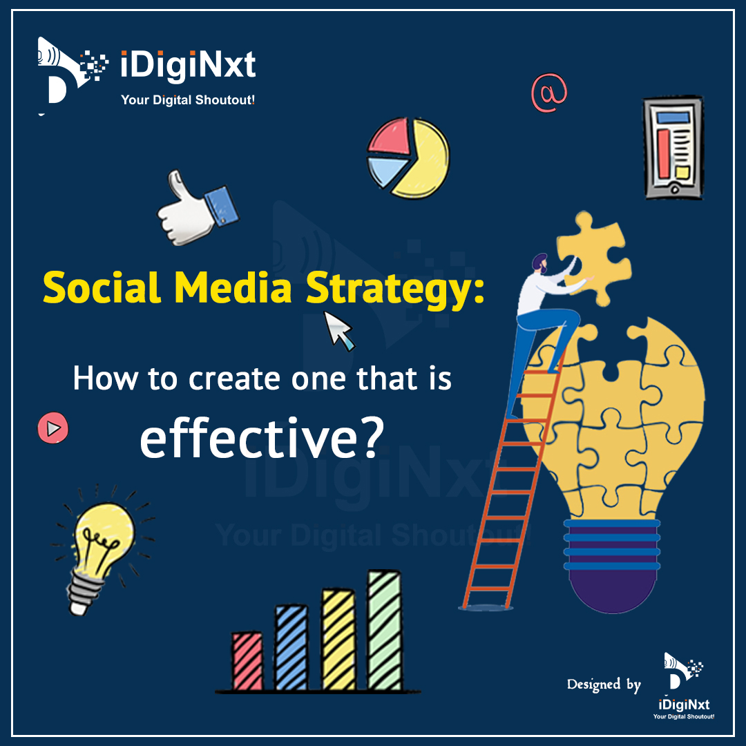 Image about How to Create an Effective Social Media Strategy in 8 Easy Steps.